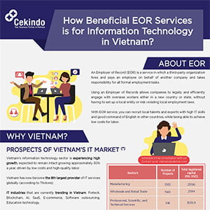 List of Infographics related to Business in Vietnam - Cekindo